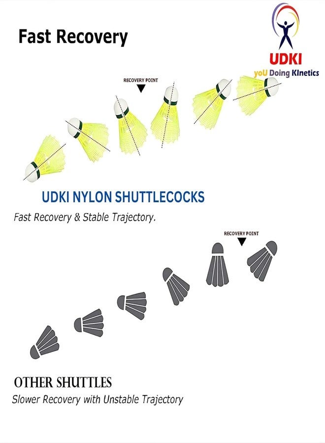 UDKI 350 Nylon Shuttle Cock, Pack of 6 (Yellow) - Image 3
