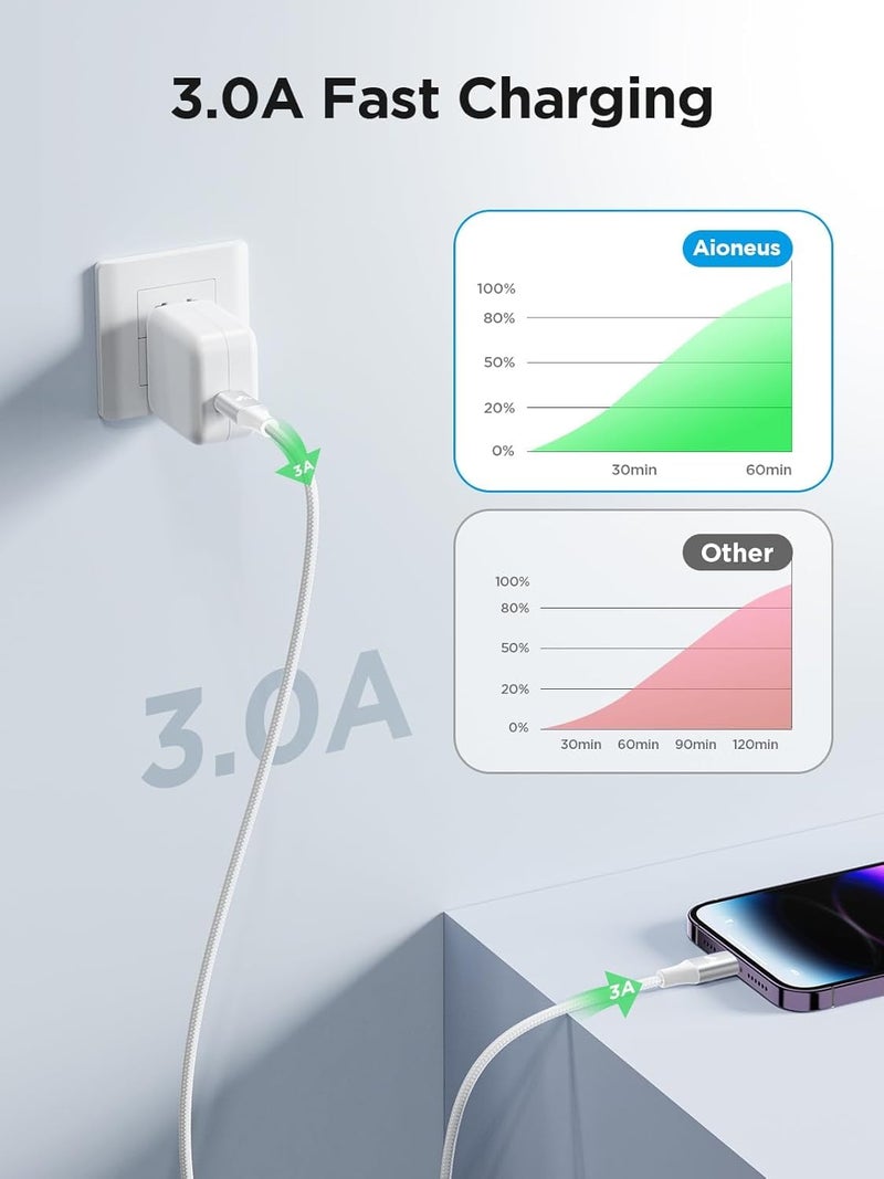 Aioneus USB C to Lightning Cable 2M, iPhone Charger Cable MFi Certified USB C iPhone Cord Type C Fast Charging Compatible with iPhone 14 13 12 11 8 7 Pro Max Mini X XS XR Plus, iPad - Image 2