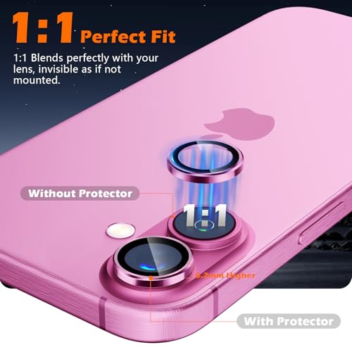 imluckies Camera Lens Protector for iPhone 16 / iPhone 16 Plus, AR+AF Tempered Glass 9H Anti-Scratch Metal Individual Lens Cover, HD Clear Camera Accessories, Case Friendly - Pink - Image 4