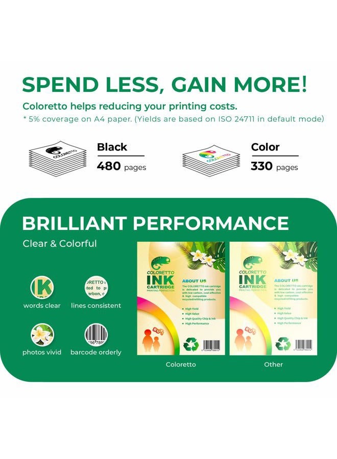 COLORETTO Remanufactured Printer Ink Cartridge Replacement for HP 61XL to use with Envy 4500 5530 5535 Deskjet 1510 1512 3050 3050A Officejet 2620 4630 (1 Black+1 Color) Combo Pack - Image 4