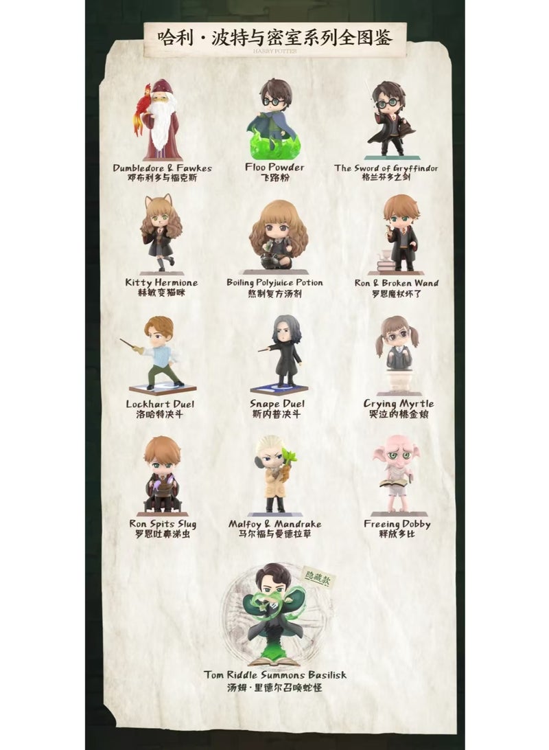 Harry Potter Kitty Hermione Confirmed Figure, Pre‑opened Box Collectible Model, PVC Desktop Ornament 15+ - Image 2