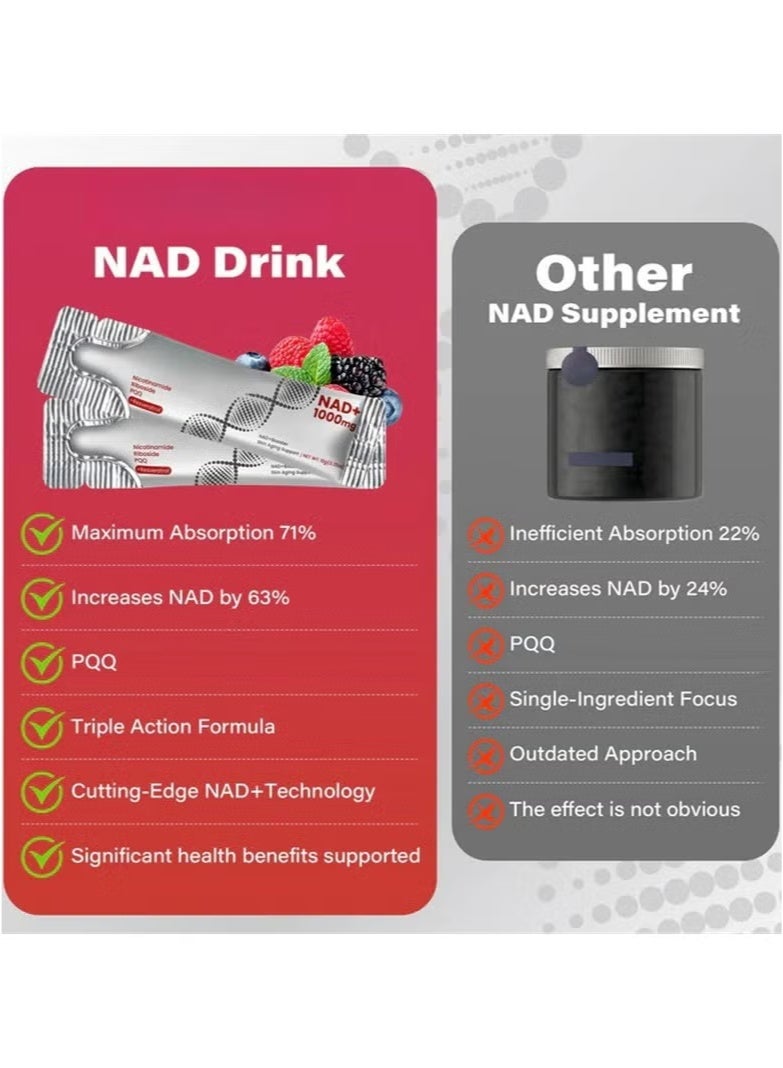 zooone NAD+ Berry Flavored Drink Mix to Slow Down Skin Aging  - Image 5
