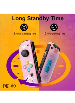 KASTWAVE Joy Cons Wireless Controller for Nintendo Switch, L/R Controllers Replacement Compatible with Nintendo Switch/Lite/OLED, Joystick with Wake-up/Screenshot/Dual Vibration (Pink)  - Image 2