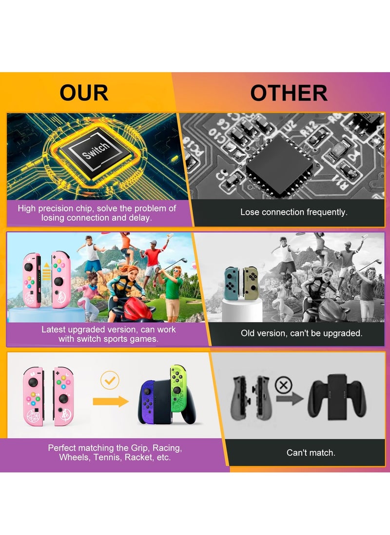 KASTWAVE - Joy Cons Wireless Controller for Nintendo Switch, L/R Controllers Replacement Compatible with Nintendo Switch/Lite/OLED, Joystick with Wake-up/Screenshot/Dual Vibration (Pink) - Image 1