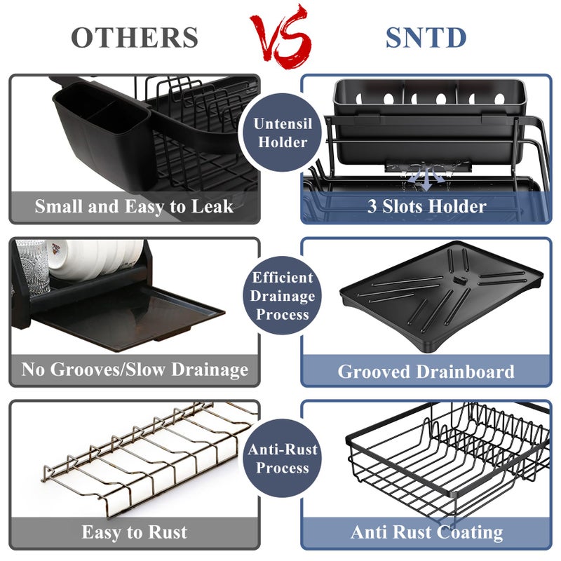 SAYZH Dish Drying Rack - Stainless Steel Dish Rack for Kitchen Counter, Large-Capacity Dish Drainer with Cutlery Holder, Kitchen Organizer for Dishes, Spoons and Forks, Black - Image 4