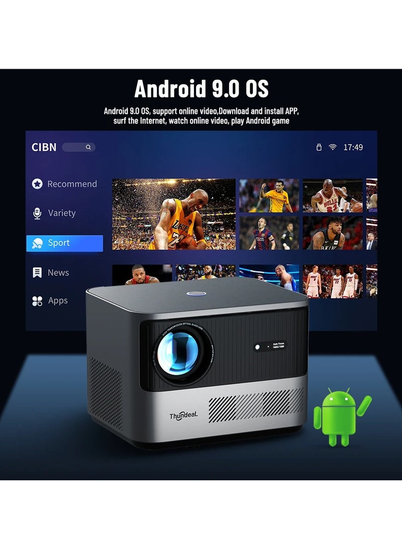 ThundeaL HD Mini Home Theater Projector TDA6W for Full HD 1080P 4K Video 5G WIFI Android Portable Projector for Home Bedroom, Compatible with Smartphone  - Image 2