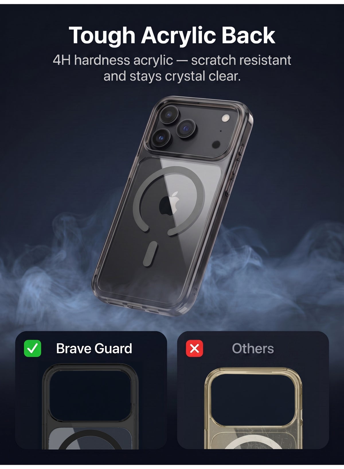 Brave Magsafe Shockproof Case With 15Ft Drop Protection For Iphone 18 Pro Max - Clear Black