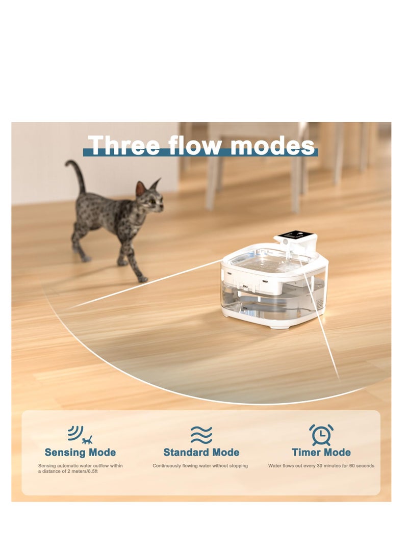 Cat Water Fountain Battery Operated, 152oz/4.5L Cat Fountain for Drinking, Wireless Automatic Pet Water Fountain with Stainless Steel Basin, Ultra Silent Cat Fountain Filter for Cats,White