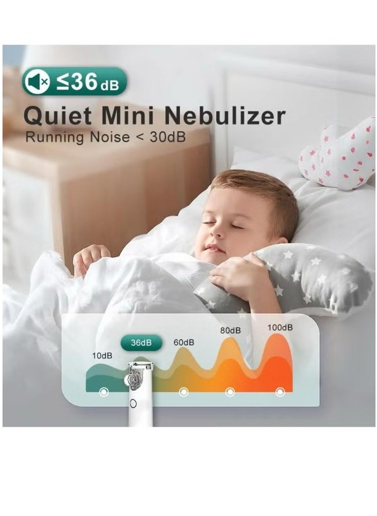 MESH Portable Steam Inhaler Nebulizer  - Image 4
