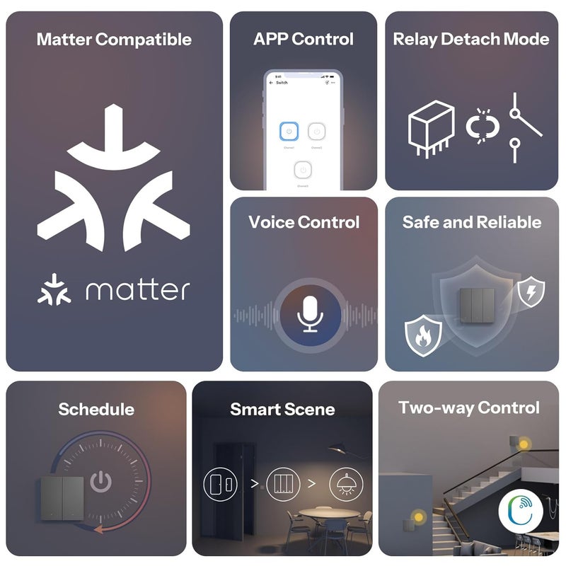 سونوف مفتاح SwitchMan M5 الذكي للحائط | 1 مجموعة (Matter)، تحكم عن بعد/صوتي، تحكم مشترك، مشهد ذكي، توقيت العد التنازلي، واي فاي 2.4 جيجاهرتز، طاقة قصوى 2200 واط، يعمل مع Alexa و Google Home | رمادي داكن - Image 2