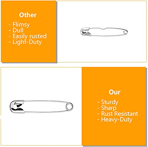 ZIPCCI 3 Inch Large Safety Pins - 100 Pcs Heavy Duty Steel Wire Pins (Large Size) - Image 4