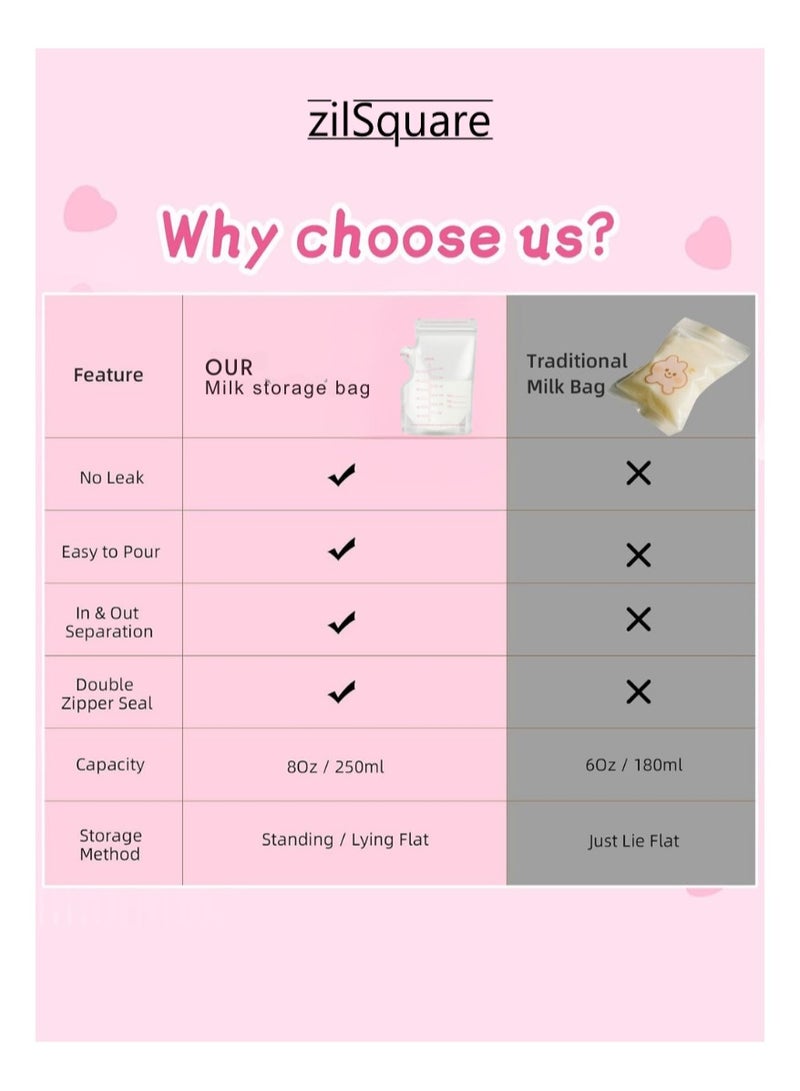 60 Pcs Breast Milk Storage Bags 250ml with Marker – Leak Proof Double Zipper Breastmilk Freezer Pouches – BPA Free Disposable Self Standing Milk Bags for Pumped Milk & Baby Feeding