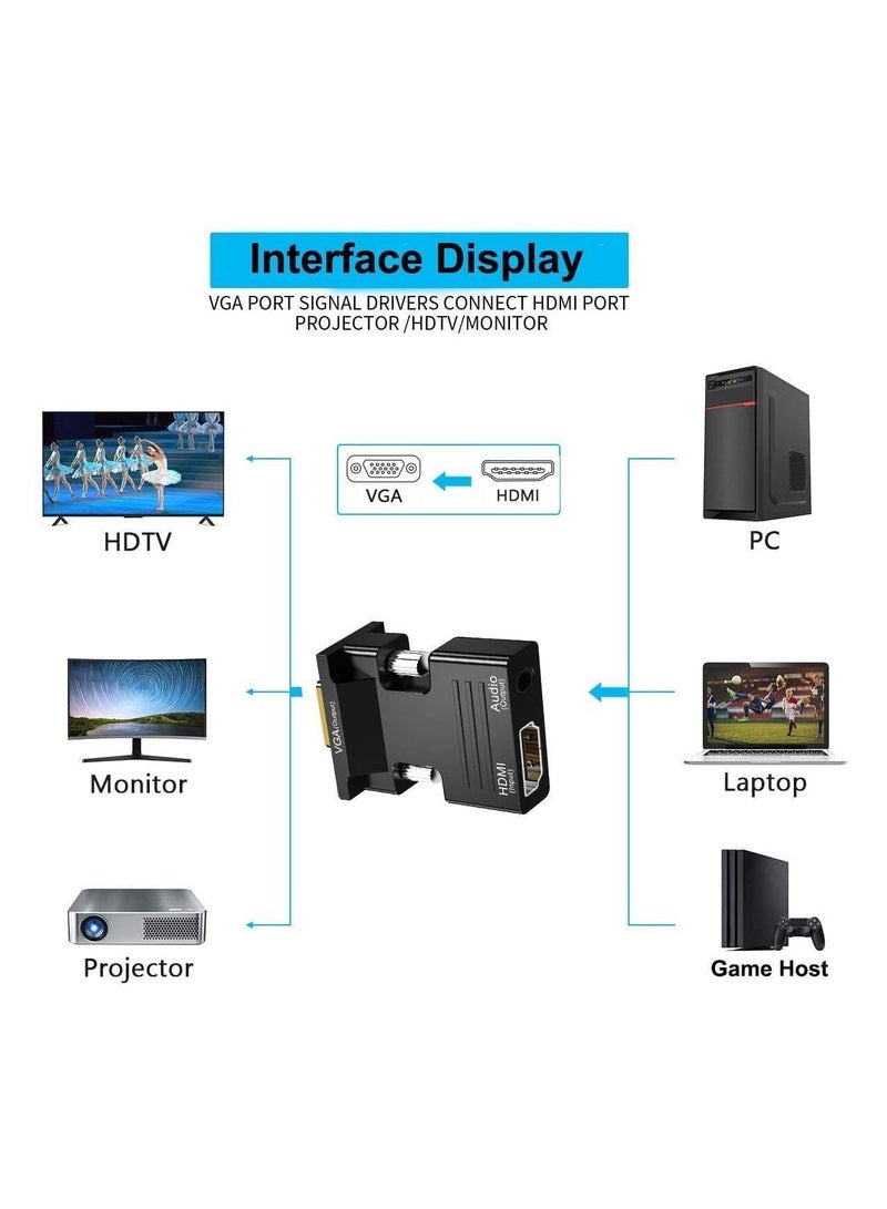 KASTWAVE HDMI to VGA Adapter, Audio Output Cable Computer Set-top Box Converter Connector Adapter for Laptop PC Monitor Projector HDTV  ( 3.5mm Stereo Included ) - Image 3
