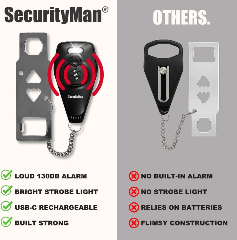Security Man Portable Door Lock with Alarm (2 Pack) | Hotel Door Locks for Travelers Security | Loud 130dB Door Security Device for Hotel Room, Apartment Home, & Travel Safety Inside - Image 5