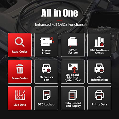 Launch 2024 Elite LAUNCH OBD2 Scanner CR529 Code Reader Check Engine Light for All OBDII Car After 1996 Full OBD2 Functions Mode 8, I/M Readiness DTC Lookup Lifetime Free Update Scan Tool [Upgrade Version] - Image 3