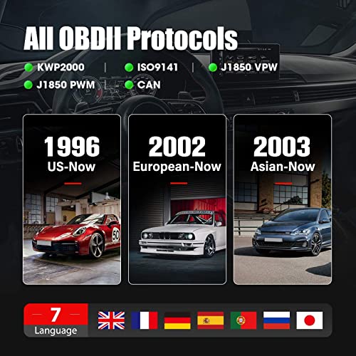 Launch 2024 Elite LAUNCH OBD2 Scanner CR529 Code Reader Check Engine Light for All OBDII Car After 1996 Full OBD2 Functions Mode 8, I/M Readiness DTC Lookup Lifetime Free Update Scan Tool [Upgrade Version] - Image 5