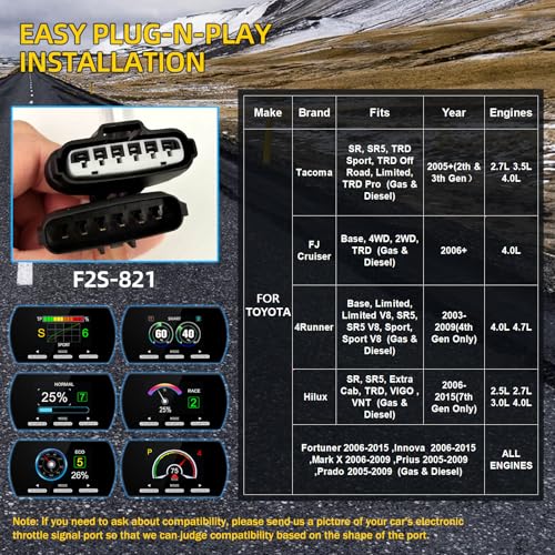 MAIMEIMI Throttle Response Controller 9 Drive Modes Throttle Controller MAIMEIMI Electronic Racing Accelerator Compatible with Toyota Tacoma FJ Cruiser 4Runner Hilux Fortuner Innova Innova Prius Prado - Image 2
