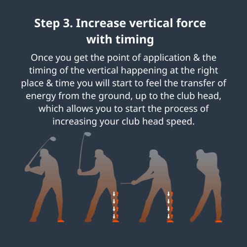 The Force Pedal Mini – Training Aid – Increase Club Head Speed, Improve Stability with Chipping and Putting– 2 Force Pedals - Image 5