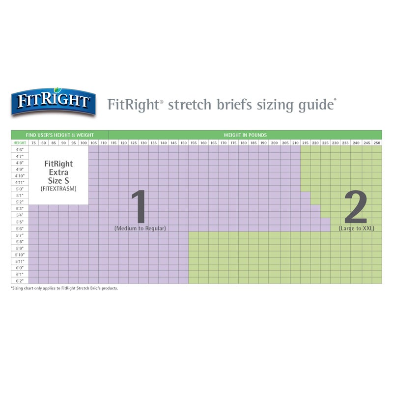 FitRight Stretch Ultra Adult Briefs, Incontinence Diapers with Tabs, Heavy Absorbency, Medium/Regular, 30 to 52", 20 Count - Image 3
