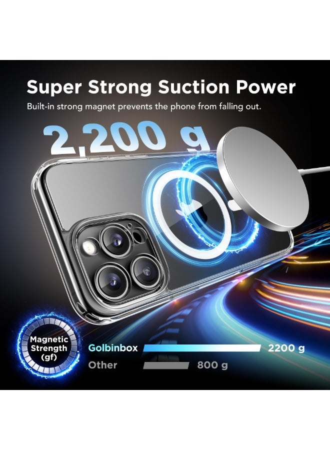 جولبينبوكس جراب مغناطيسي لهاتف iPhone 16 Pro Max مع زر للتحكم في الكاميرا، متوافق مع MagSafe، [حماية كاملة للكاميرا] [2 واقي شاشة للخصوصية] غطاء هاتف مقاوم للصدمات لهاتف iPhone 16 ProMax (شفاف) - Image 3