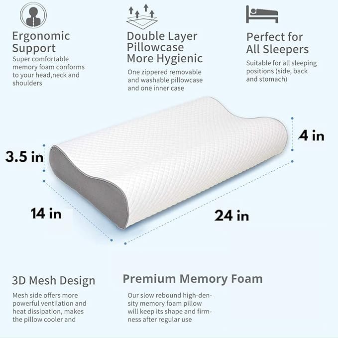 MASHUR FAB Cervical Contour Memory Foam Pillow for Sleeping,Orthopedic Pillow for Neck Pain, Support for Back,Stomach,Side Sleepers, with Breathable Zip Cover (19X12X4INCH) - Image 3