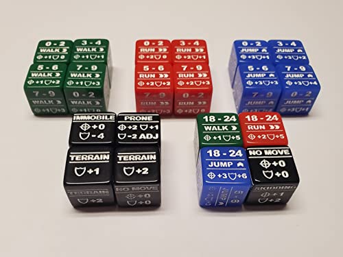 Rook Robot 20x Battletech Stats Modifier DiceColor Coded Walk Run Jump Special Movement Dice - Image 1