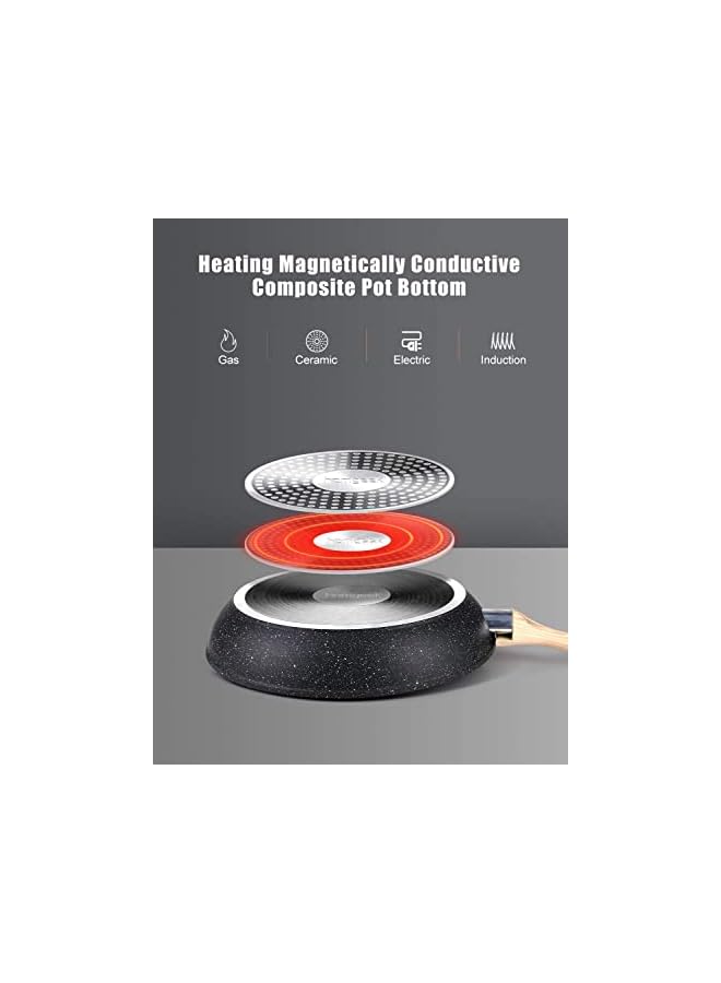 PROMASS Stick Frying Pan Set, 3 Pieces 410 Stainless Steel Cookware Set 8 & 10.2 & 11 inch with Induction Compatible Bottom and Ergonomic Heat Resistant Bakelite Handle, Black - Image 5