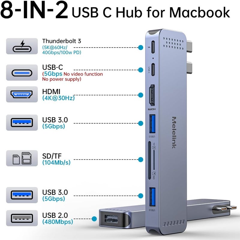 Melelink USB-C Hub Adapter for MacBook Pro/Air M4/M3/M2/M1 2025-2018, Mac Multiport Adapter, 8 in 1 MacBook Accessories with 4K HDMI, Thunderbolt 3, Ports - Image 2