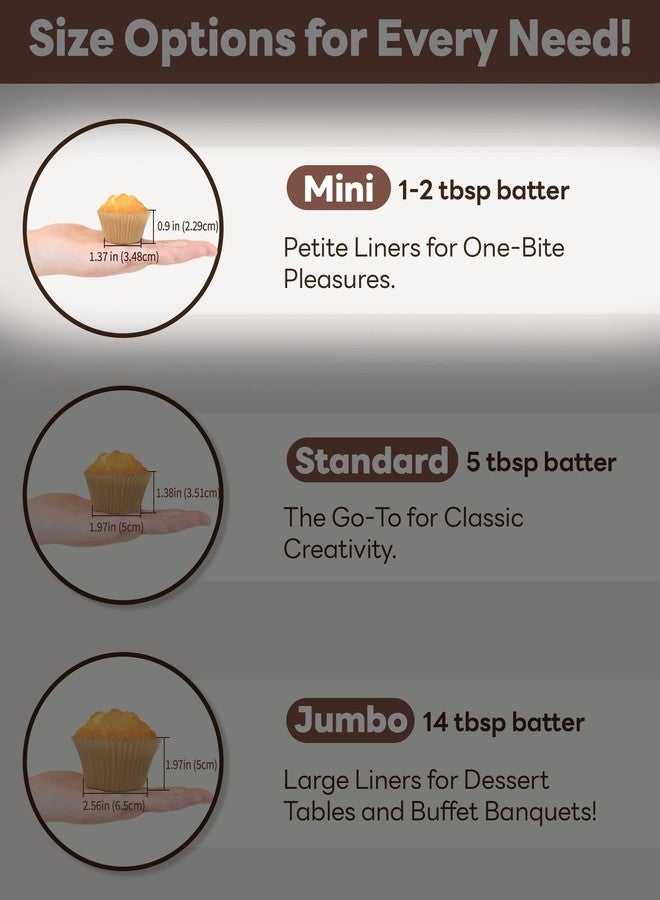 Bake Choice Non-Stick 400pcs Mini Cupcake Liners for Baking, Natural parchment muffin liners for Mini Muffin Pan, Cupcake Pan, Food Grade, Non Stick, Greaseproof - Image 3