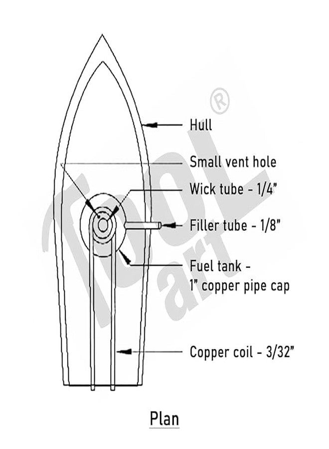 Toolart Classic Steam Powered Tin Metal Pop Pop Boat, Candle Powered Putt Putt Water Toy with Vintage Design, Multicolor (rg_steam_Boat_RD2S) - Image 5