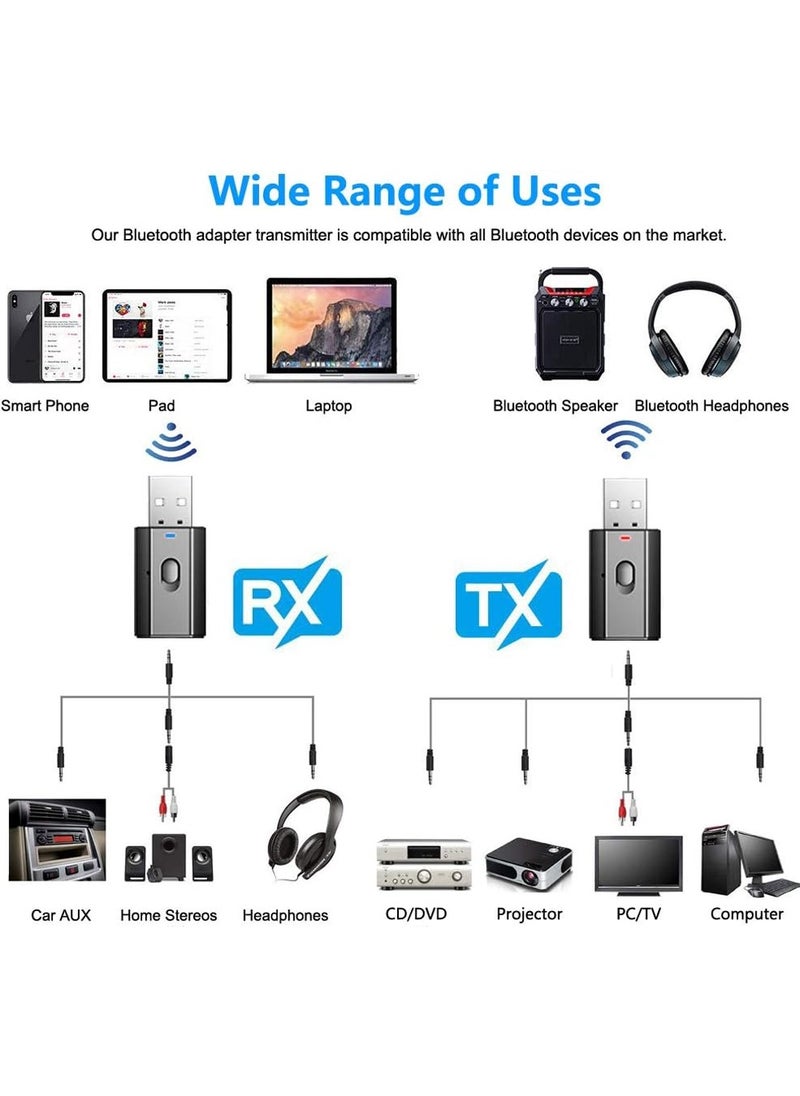 CaseNeo Bluetooth 5.0 Car Adapter, Mini Stereo Transmitter Receiver Wireless 3.5mm Aux Jack Adapter Hands-Free Car Kit Built-in Mic for Car, Home Stereo, Headphones, PC,TV and More  - Image 5