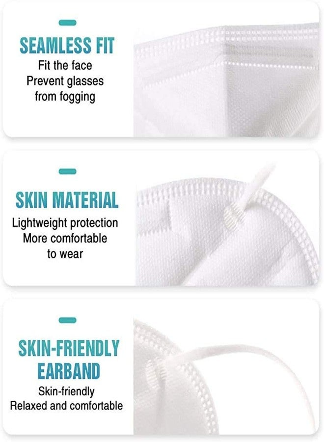 CUFF- SHIELD n95 disposable respirator face mask (pack of 1, White, Inbuilt Filter, nonwoven fabric) for unisex - Image 2