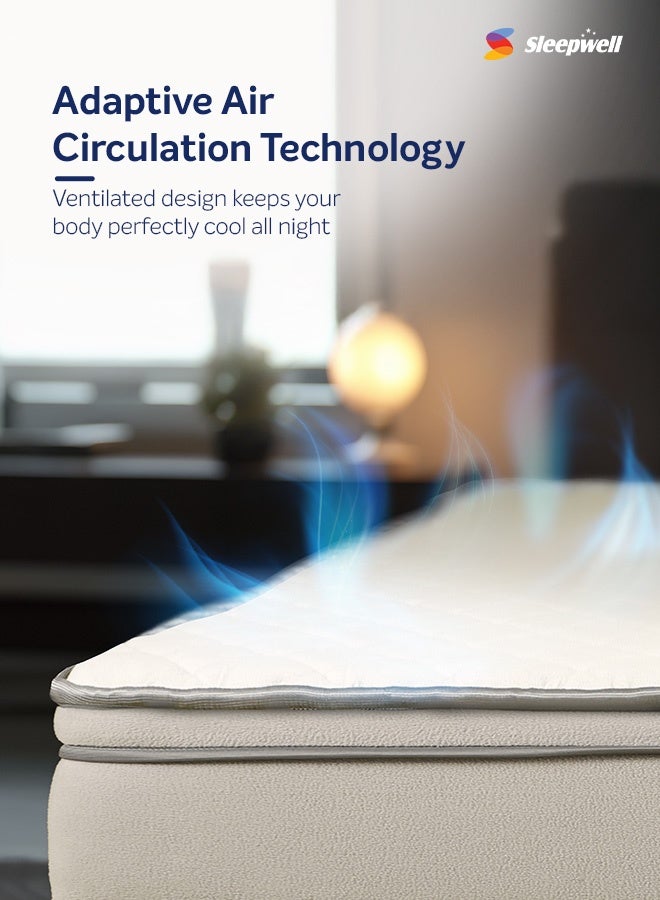 Sleepwell Executive Bonnell Spring  | Rebonded Foam | Bonnell Spring Mattress | Spine and Back Support |Orthopedic Mattress | Neem Fresche Technology | Single Size (200L x 90W x 20H cm) | 10 Nights Trial - Image 5