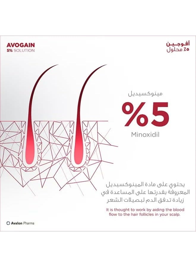 Avalon Pharma Avogain 5% Spray Solution For Men Clear 50ml Bundle - Pack of 8 - Image 4