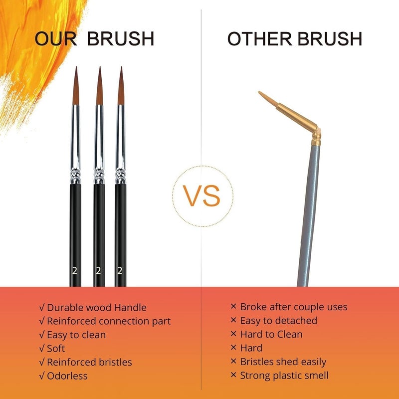 FREEDY Craft Painting Brushes Set of 12 Professional Round Pointed Tip Nylon Hair Artist Acrylic Paint Brush for Acrylic/Watercolor/Oil Painting 19 - Image 2