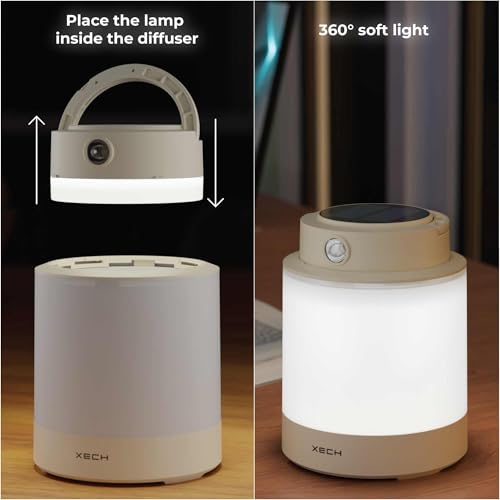 Xech Rechargeable Solar Torch Light with USB-C Charging 4 Light Modes (Long Range, Short Range, SOS and Side Light) Handheld Mini Flashlight for Camping & Trekking (Solar Beam) - Image 3