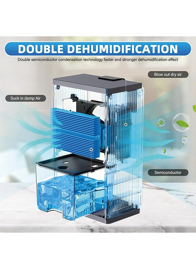 Generic Dehumidifier for Home, 2.6L Water Tank, Dehumidifier for Basement Bedroom, Dehumidifiers for Room with 7 Colors LED Light, Auto Shut Off, Humidity Display(White)  - Image 2