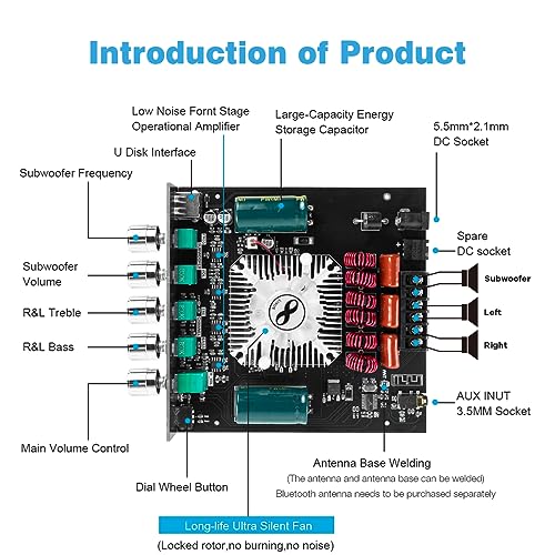 Hosyond TDA7498E Bluetooth Amplifier Board 160W×2+220W Subwoofer 2.1 Channel Audio Receiver Power Amplifier Module with Treble and Bass Control for DIY Speakers - Image 2