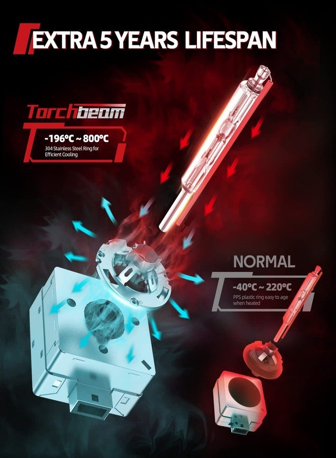 Torchbeam D1S D1R HID Headlight Bulbs, 400% Brightness, 6000K Diamond White Xenon Headlight Bulbs, Metal Snap Ring and Base, 5 Minutes Installation, Pack of 2 - Image 4