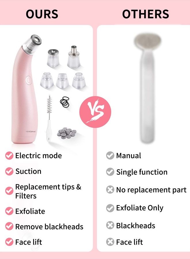 NEWDERMO 2-in-1 Microdermabrasion Machine for Facial, Diamond Microdermabrasion Device USB Rechargeable - Advanced Home Facial Treatment Machine (Pink) - Image 4
