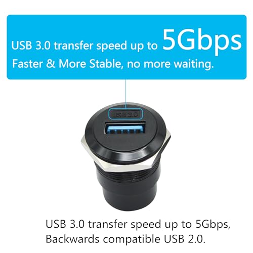 Maixbomr 2Pcs USB 3.0 Panel Mount Connector Socket, USB A Female to Female Fixed Pass Through Module with Dustcap, USB 3.0 High Speed Data Extension Coupler Adapter - Image 3