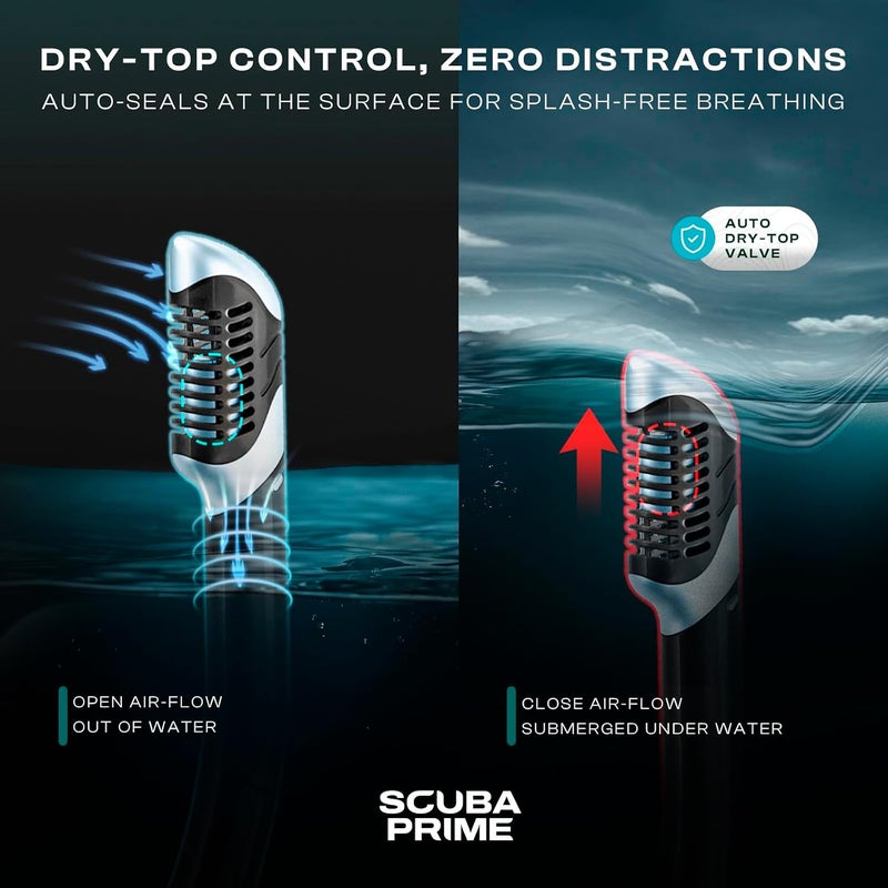 Pano 3 Snorkeling Set with Dry Top Snorkel, 180° Panoramic Dive Mask Tempered Glass Three-Window Scuba Mask, Foldable Silicone Tube Anti-Leak Gear for Men Women Teens Adults, 4 Color Options - Image 4