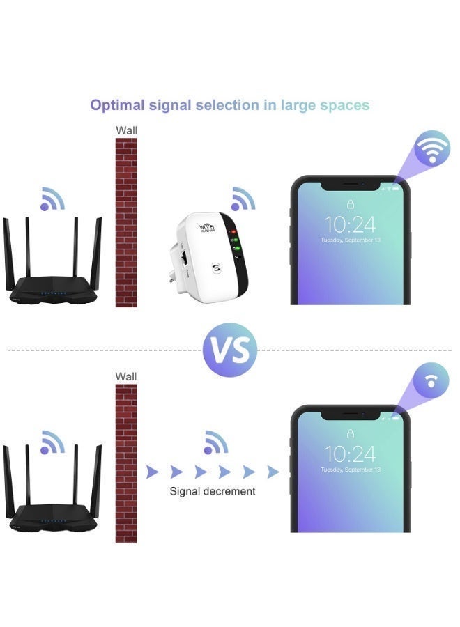 DUNELIFE 300Mbps WiFi Range Extender - Wireless Signal Booster with Wall Penetration, Covers Up to 5000sq ft, Easy Setup White - Image 4