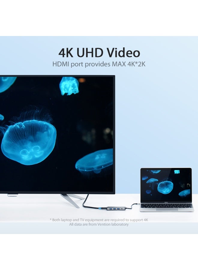 VENTION Type-C to HDMI/USB3.0*3/PD Converter 0.15M Gray Metal Type Model # CNBHB - Image 3