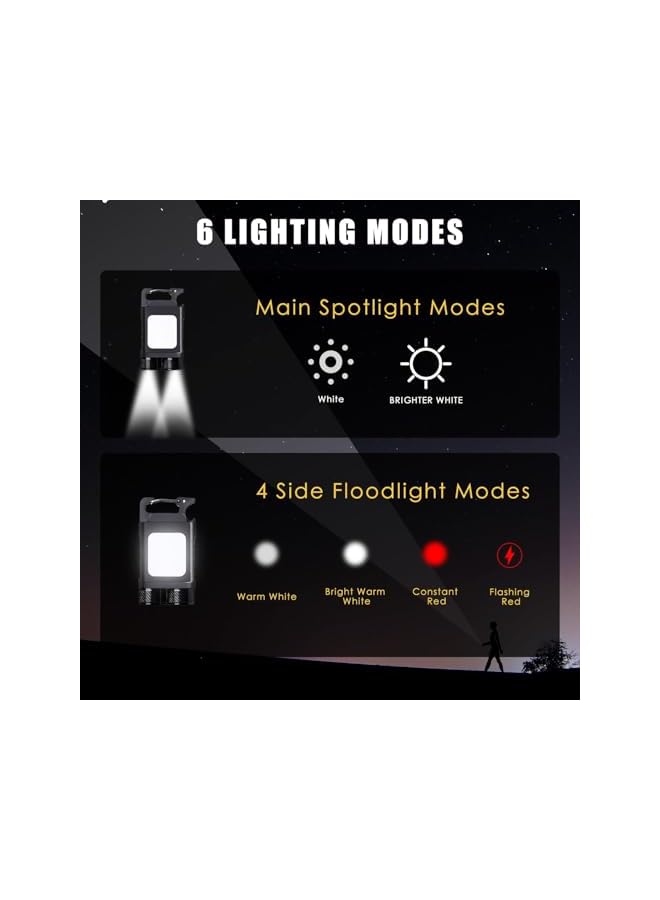 promass EDC Rechargeable Keychain LED Flashlights, 2 Pack Mini Small Compact Portable Flashlight Bright 300 Lumens Magnetic Multi Mode Versatile Key Chain Lights Small Powerful EDC Flashlight - Image 5