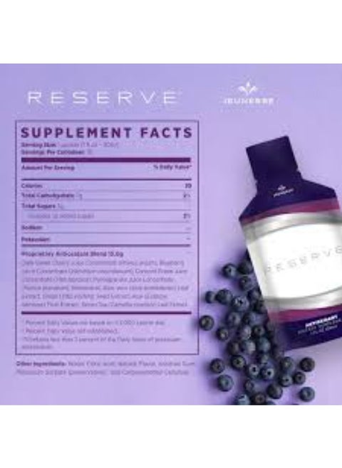 Reserve - Antioxidant Superfruit Blend with Resveratrol, Aloe Vera, Green Tea and Grape Seed Extract, 1 fl oz, Pack of 30