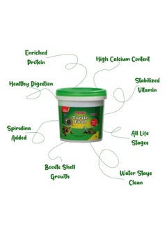 TAIYO Spirulina Added Turtle Food,1 Kg  - Image 4