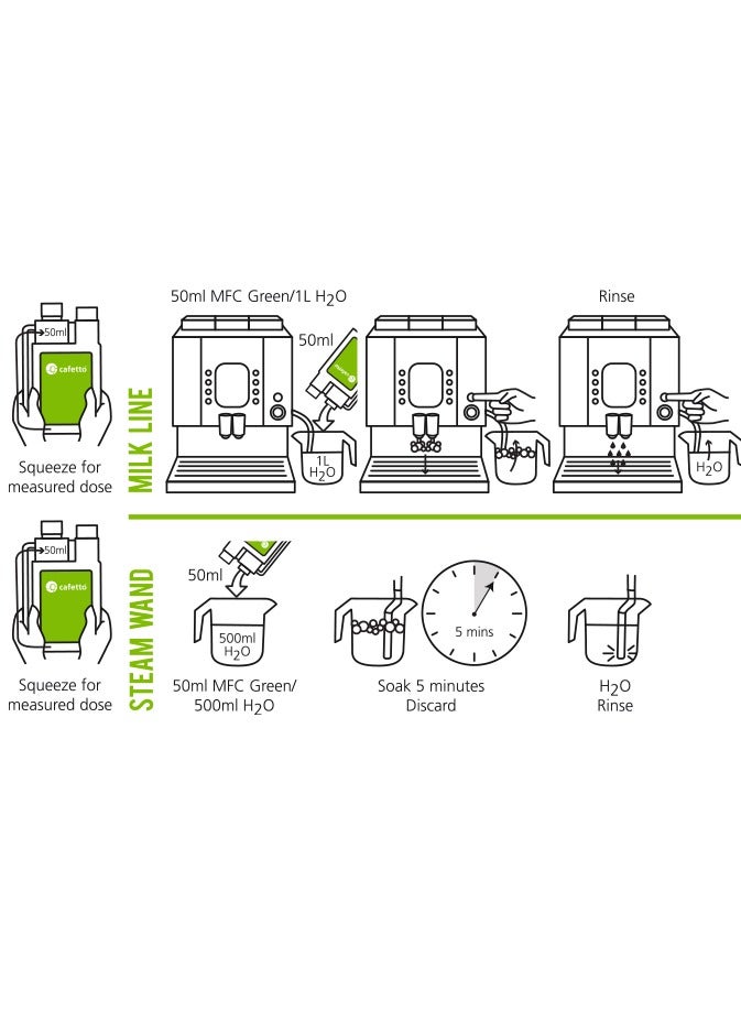 كافيتو منظف ​​رغوة الحليب العضوي MFC Green - 1 لتر - Image 2