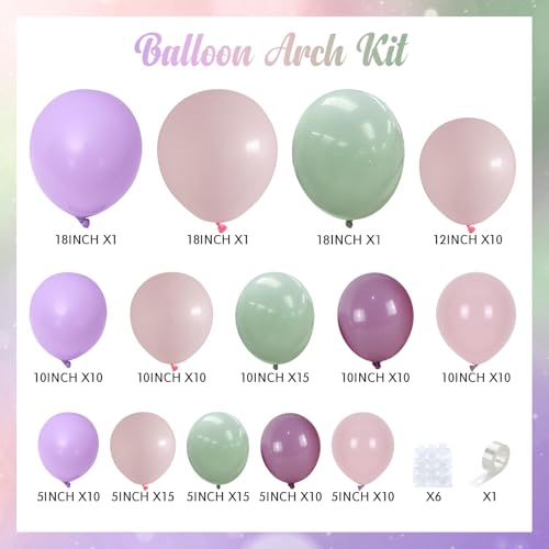 Froova Fairy Wonderland Balloon Arch Kit 128Pcs Pastel Pink Purple Green Balloon Garland Kit for Baby Girls Fairy First Birthday Spring Garden Tea Party Bride Baby Shower - Image 5