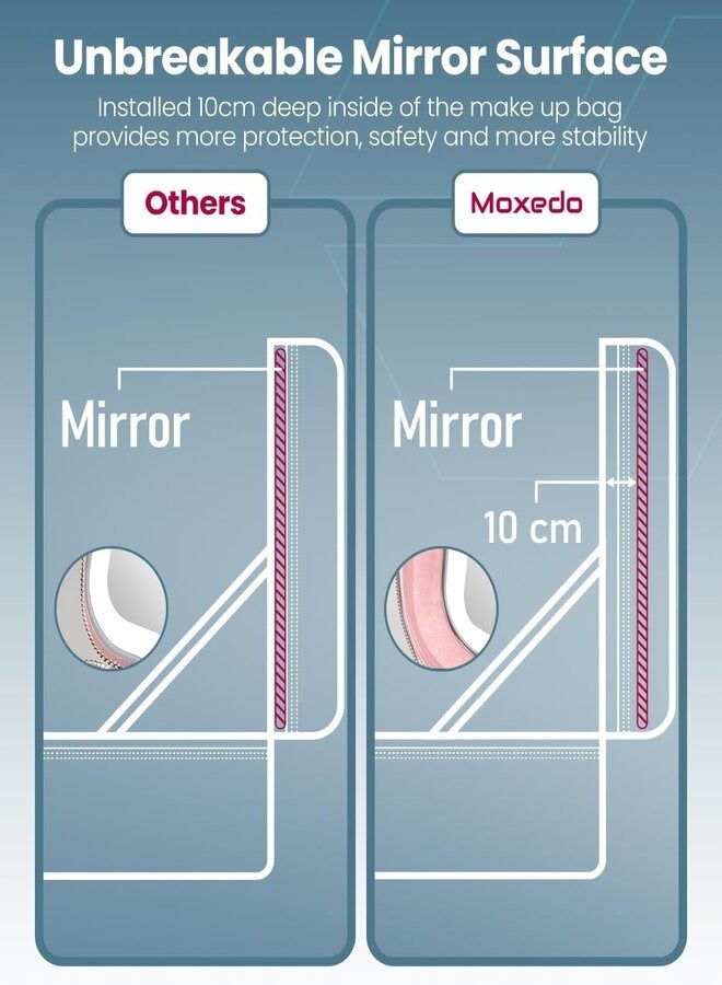 موكسيدو حقيبة مكياج محمولة 2 في 1 من موكسيدو مع مرآة إضاءة LED مدمجة ومنظم مكياج بثلاثة ألوان مع مقسم قابل للتعديل لتخزين مستحضرات التجميل (وردي) - Image 5